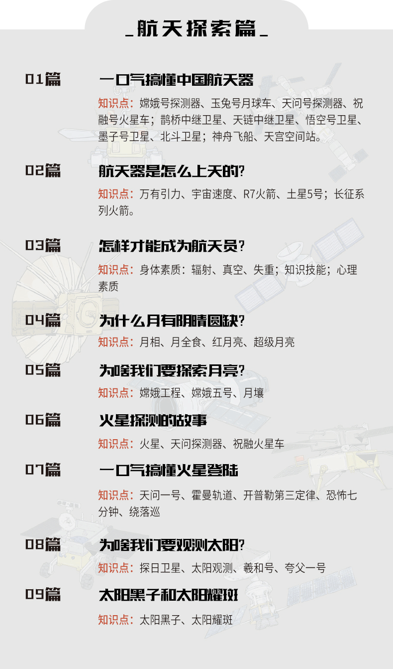 漫画百科：每天多学一点科学（图ZMzQ4ODAwOTE2） - 书籍/画册 - 站酷设计师京维原创素材 - 站酷ZCOOL