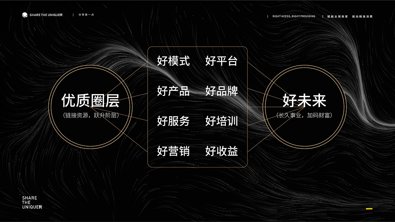HIC招商PPT（图ZMzE2Njc0MTA0） - PPT/Keynote - 站酷设计师sistinemax原创素材 - 站酷ZCOOL