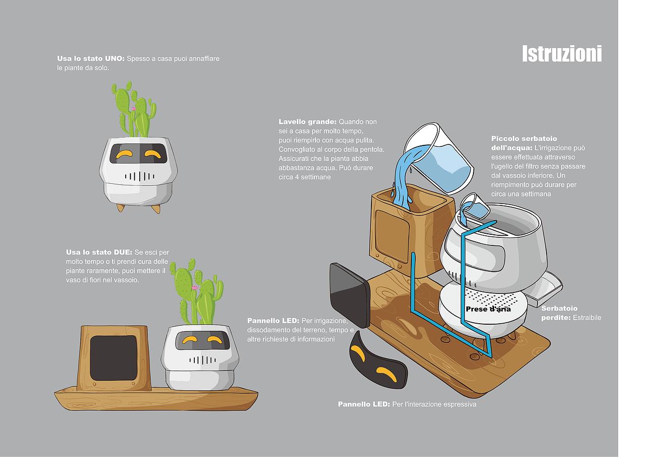 毕业设计《产品设计——交互智能花盆》（图ZMzE3OTA0ODQw） - 书籍/画册 - 站酷设计师比奇堡海滩谢堡王原创素材 - 站酷ZCOOL