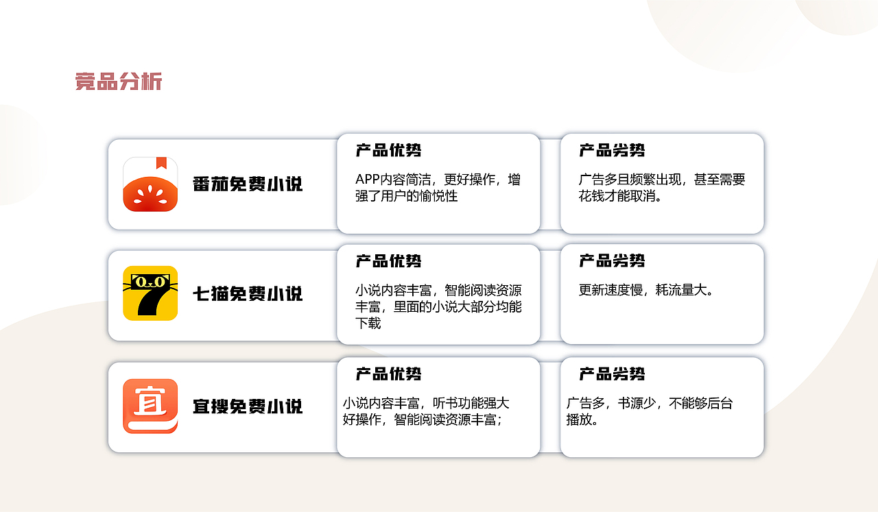ui作品集（图ZMzMyMjUxNjM2） - 闪屏/壁纸 - 站酷设计师江彦君原创素材 - 站酷ZCOOL