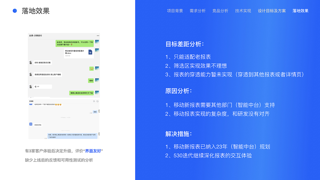 B端体验设计实际项目（图ZMzI4ODU4MjY4） - 软件界面 - 站酷设计师武若晗99原创素材 - 站酷ZCOOL