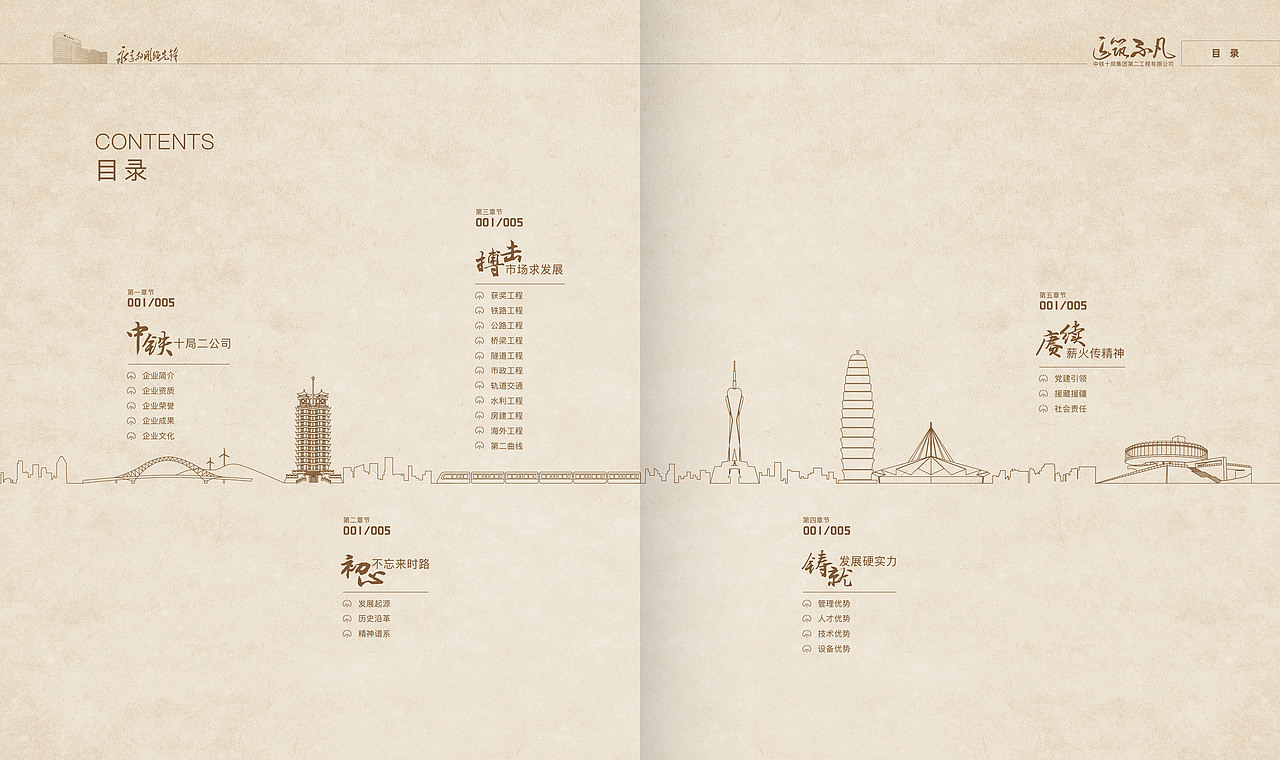 中铁十局集团第二工程有限公司画册