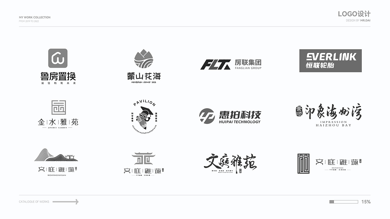 2022年作品集（图ZMzIyMjAxMDI0） - 品牌 - 站酷设计师佰特品牌设计原创素材 - 站酷ZCOOL