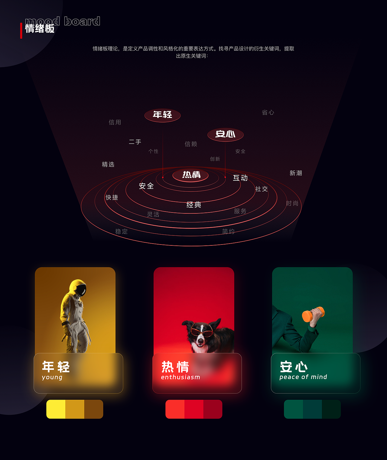 2023&UI作品集（图ZMzQ2NTQ1ODM2） - APP界面 - 站酷设计师优哈优原创素材 - 站酷ZCOOL