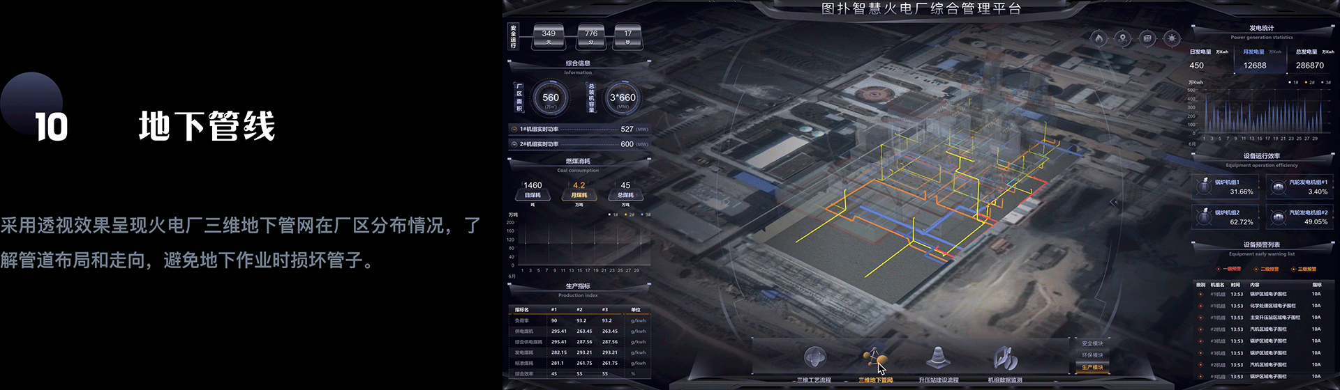 航拍倾斜摄影 Web 3D GIS 数字孪生智慧火电厂