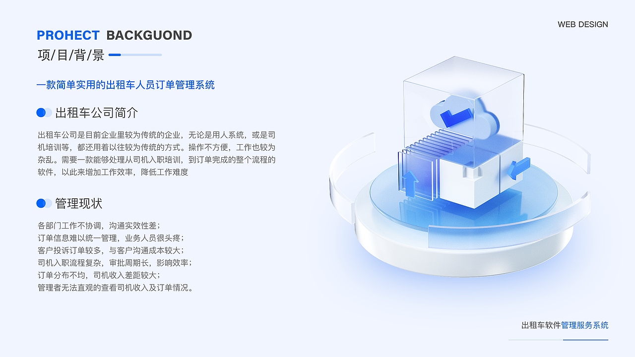 2022-2024UI作品集（图ZMzYxODIxMjQw） - 软件界面 - 站酷设计师晓南吖原创素材 - 站酷ZCOOL