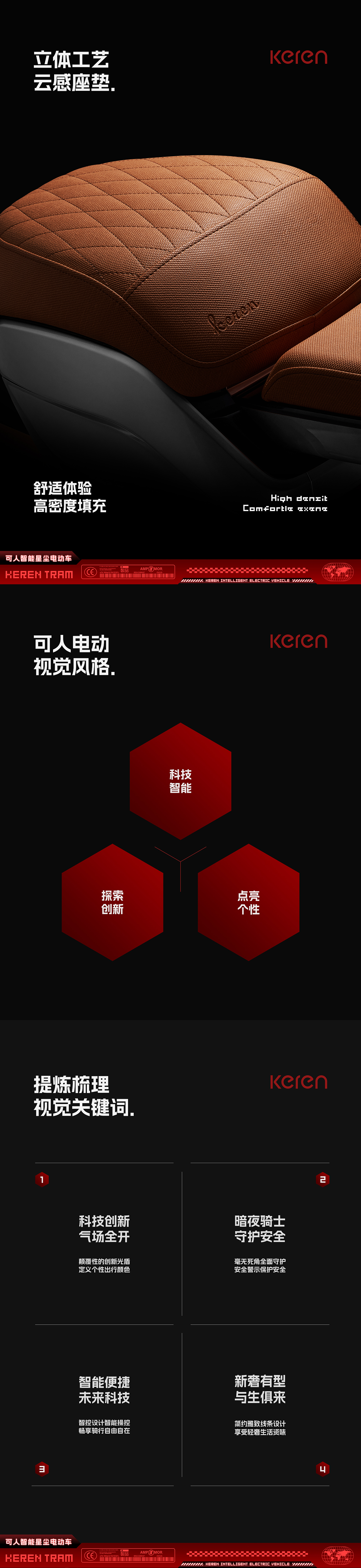Keren电动车 | 伸缩折叠洗头椅详情视觉分享