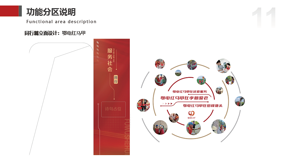 国家电网湖北电力某服务队教育展厅（图ZMzY5MTgzNjA0） - 展陈设计 - 站酷设计师长弓文化原创素材 - 站酷ZCOOL