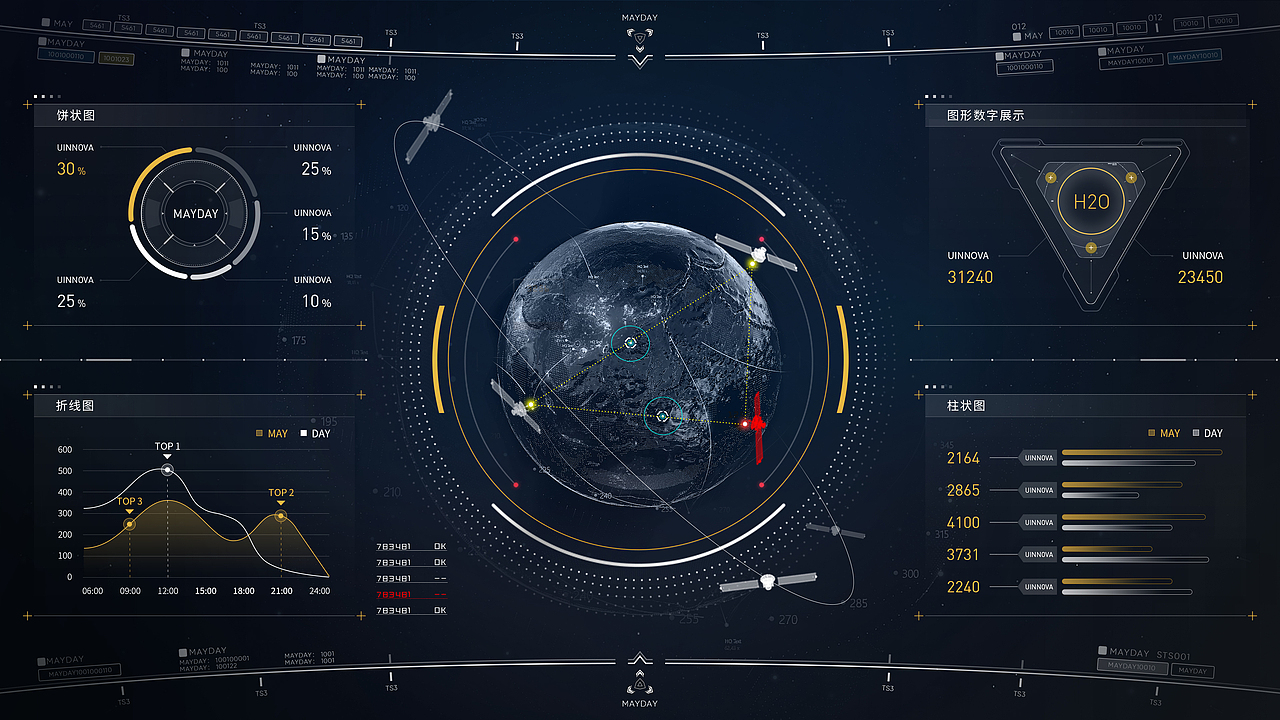 賽博未來 —— 幾年前關(guān)于數(shù)字孿生的一些創(chuàng)作（圖ZMzUyNjkzNDMy） - 軟件界面 - 站酷設(shè)計(jì)師流扯淡原創(chuàng)素材 - 站酷ZCOOL