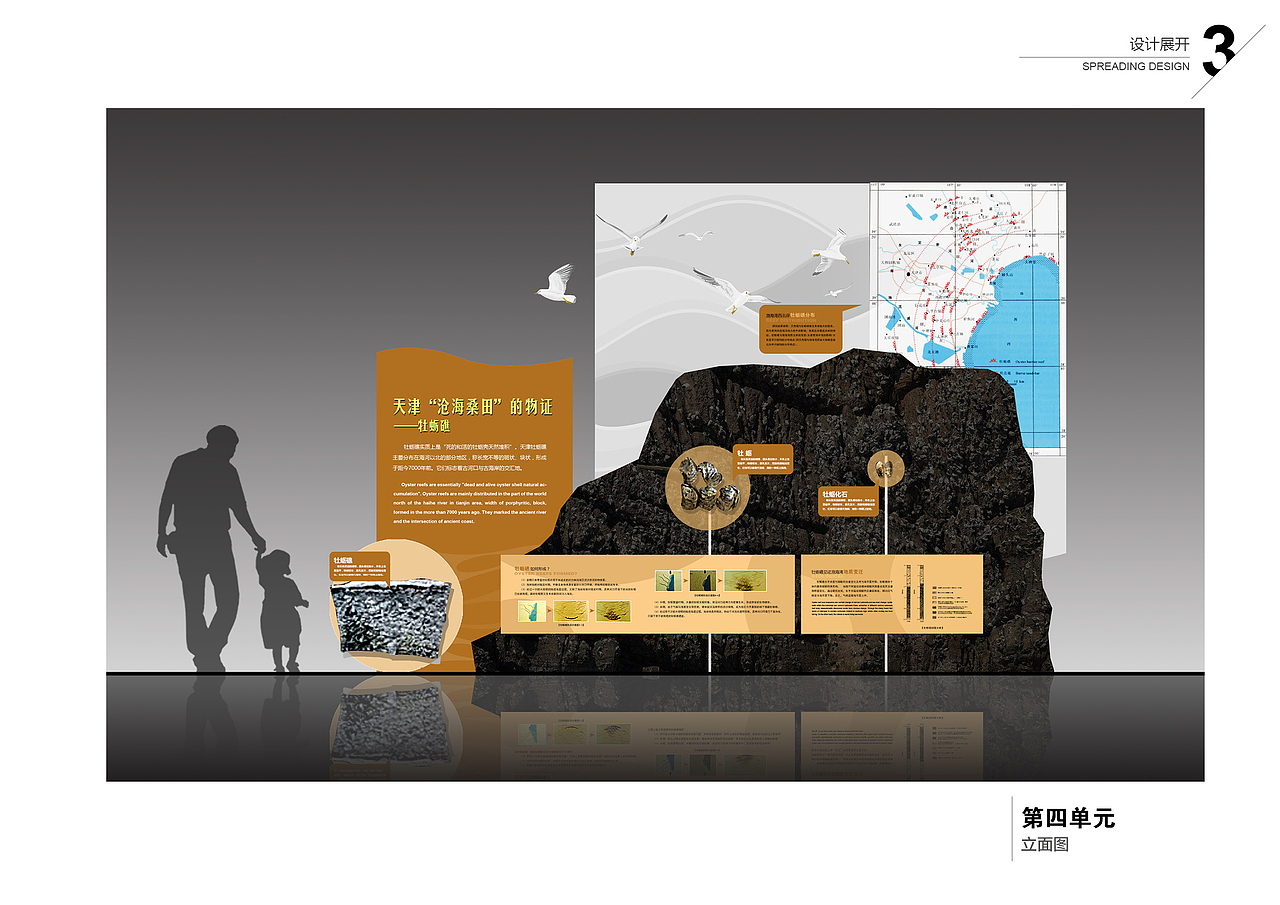 海洋展厅立面展示