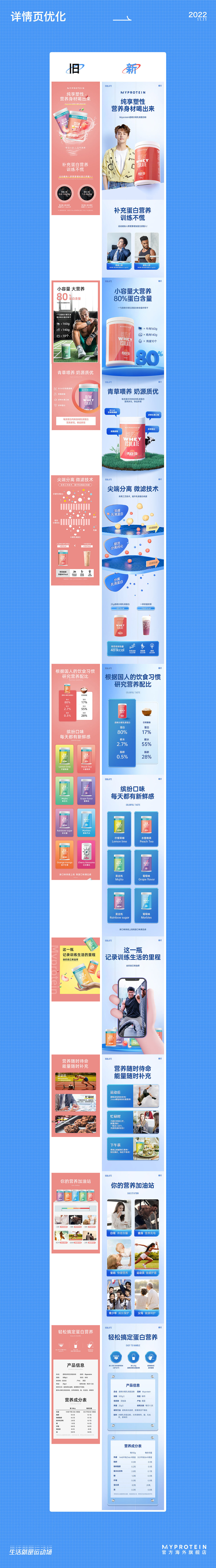 活动页kv+详情优化（图ZMzIzMjAzMjg0） - 品牌 - 站酷设计师盱眙小龙虾丶原创素材 - 站酷ZCOOL