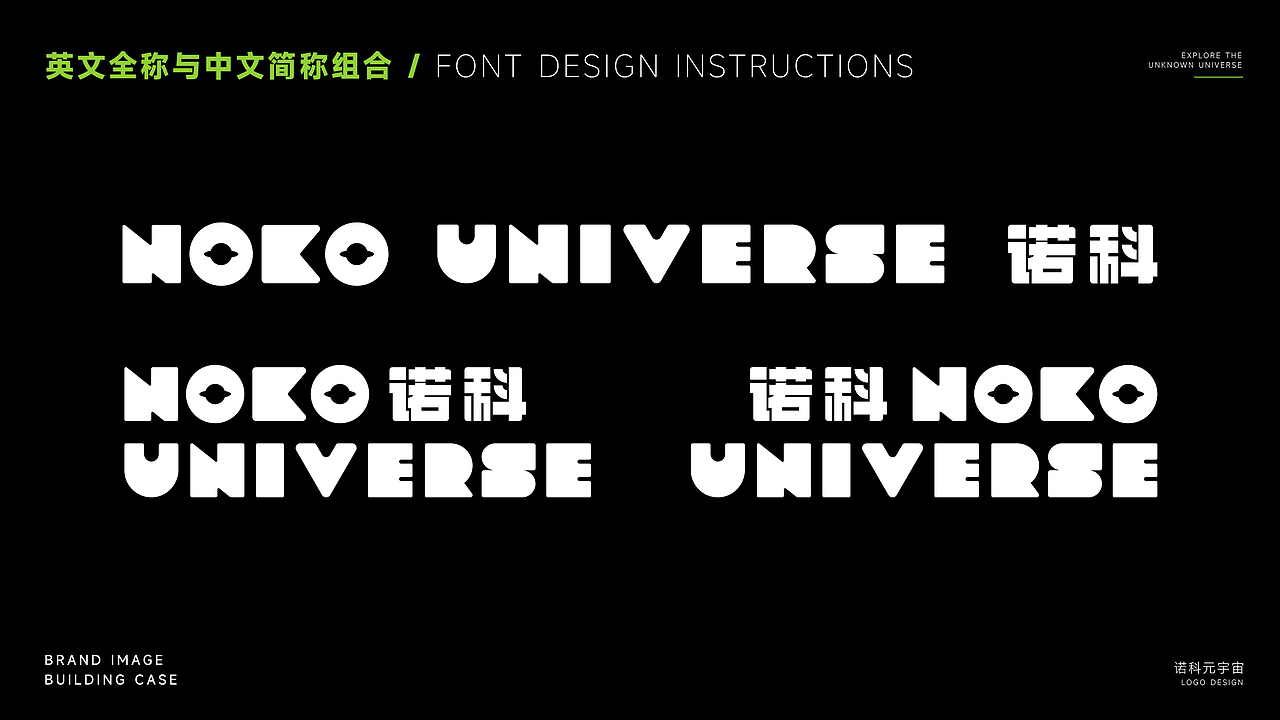 NOKO潮流服饰品牌LOGO设计｜时尚｜服装牌LOGO VI设计（图ZMzUxODY1NzA0） - Logo - 站酷设计师艾亿客原创素材 - 站酷ZCOOL