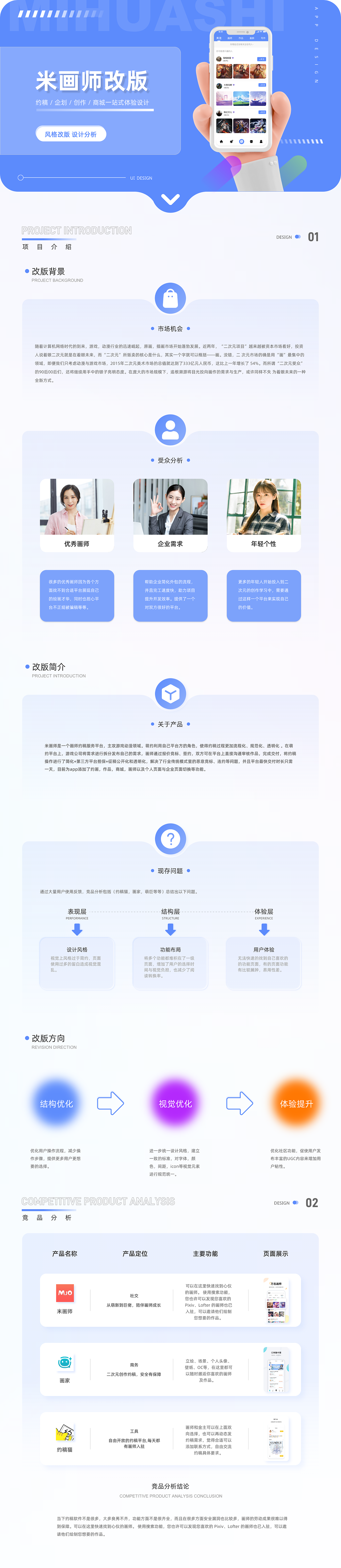 2022作品合集（图ZMzY0MjIyNTA0） - 软件界面 - 站酷设计师昼川原创素材 - 站酷ZCOOL