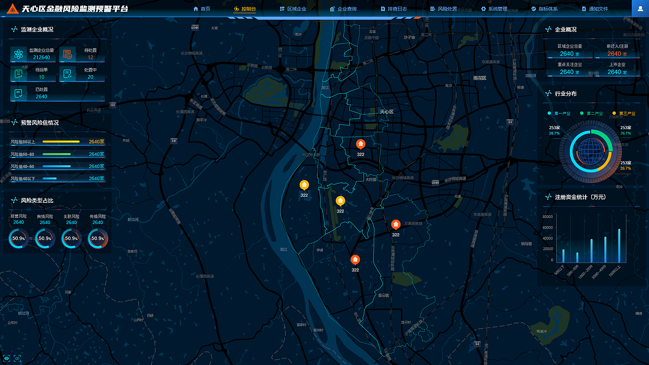 天心区金融风险监测预警平台