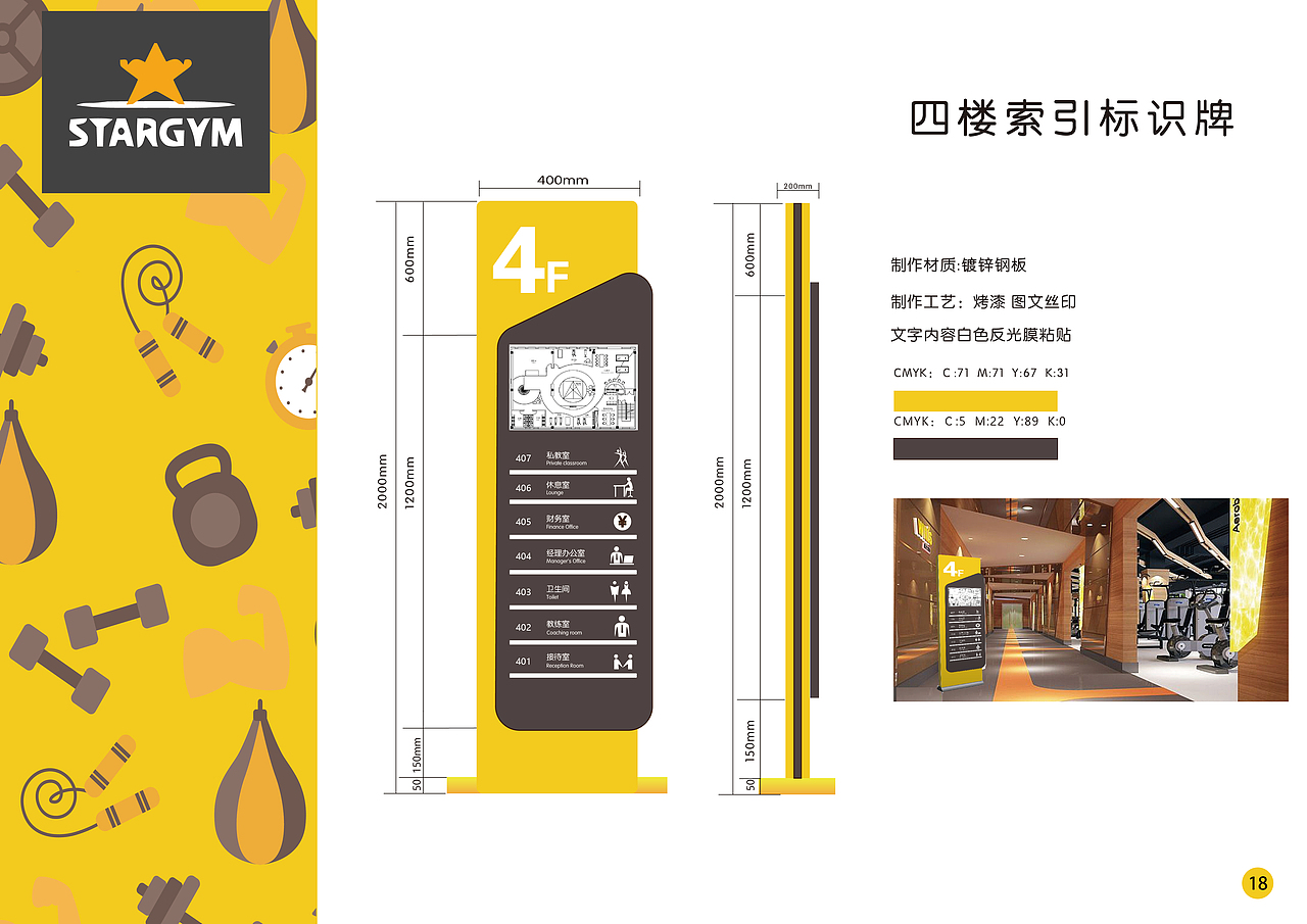 健身俱乐部视觉导识系统设计(课程作业)