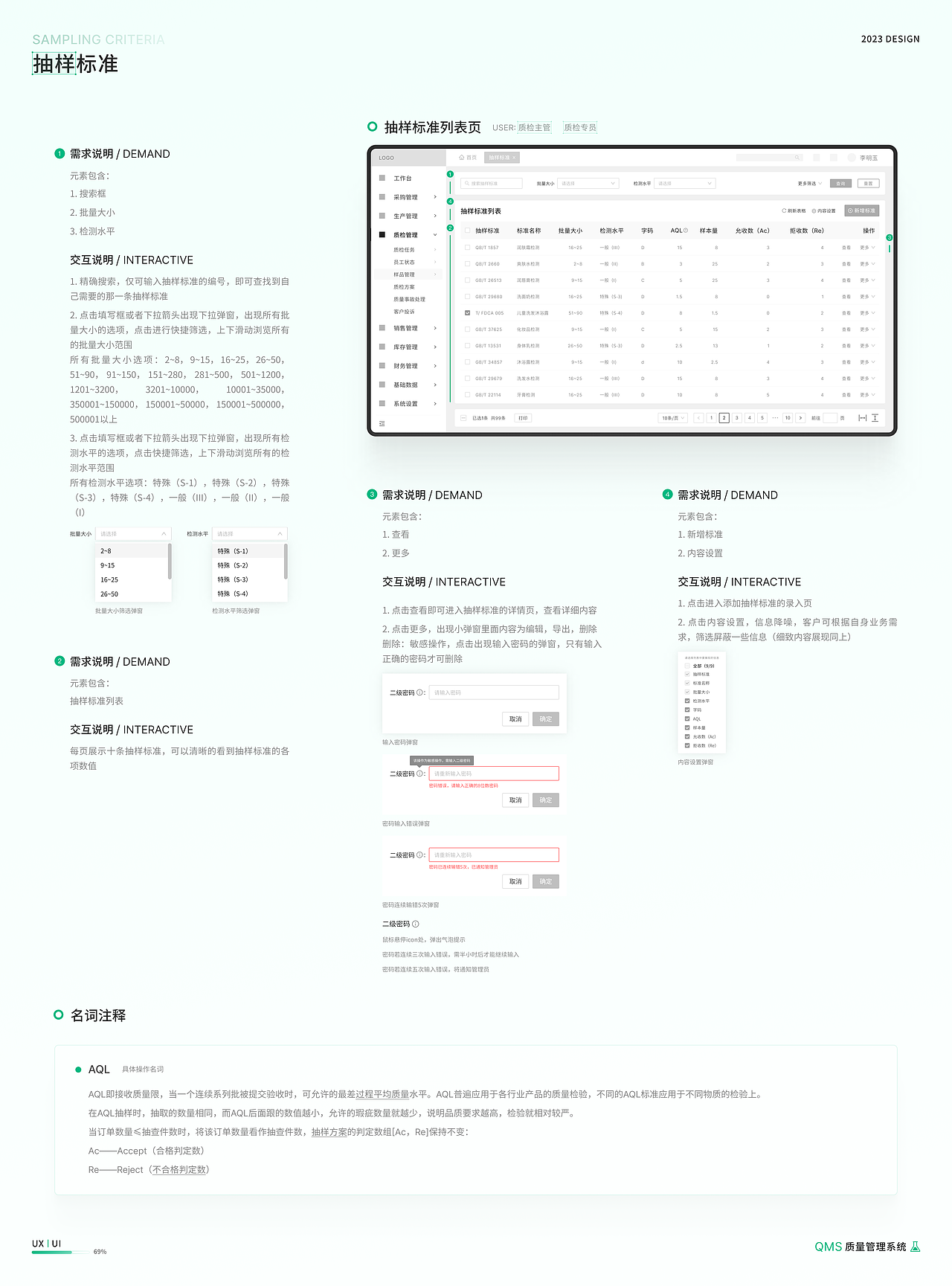 B端项目—日化行业QMS质量管理系统(上)