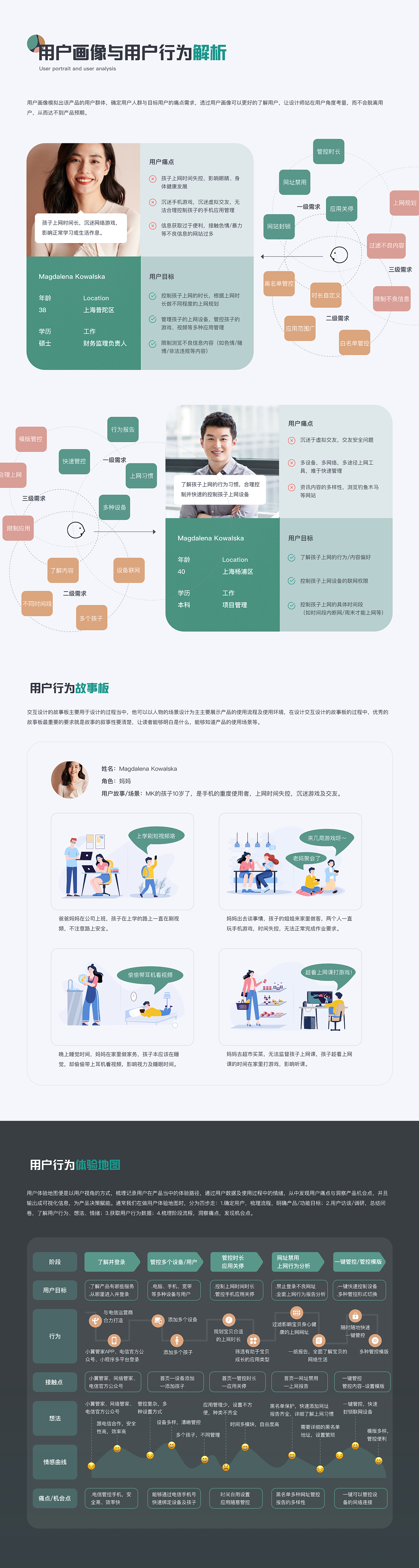 亲情守护（守护孩子的绿色上网）（图ZMzI1OTQyNDQ0） - APP界面 - 站酷设计师回音ECHO原创素材 - 站酷ZCOOL