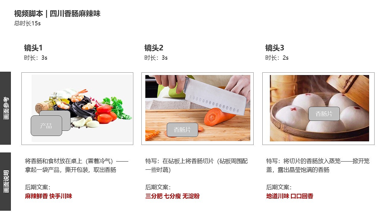 部分视频展示和脚本