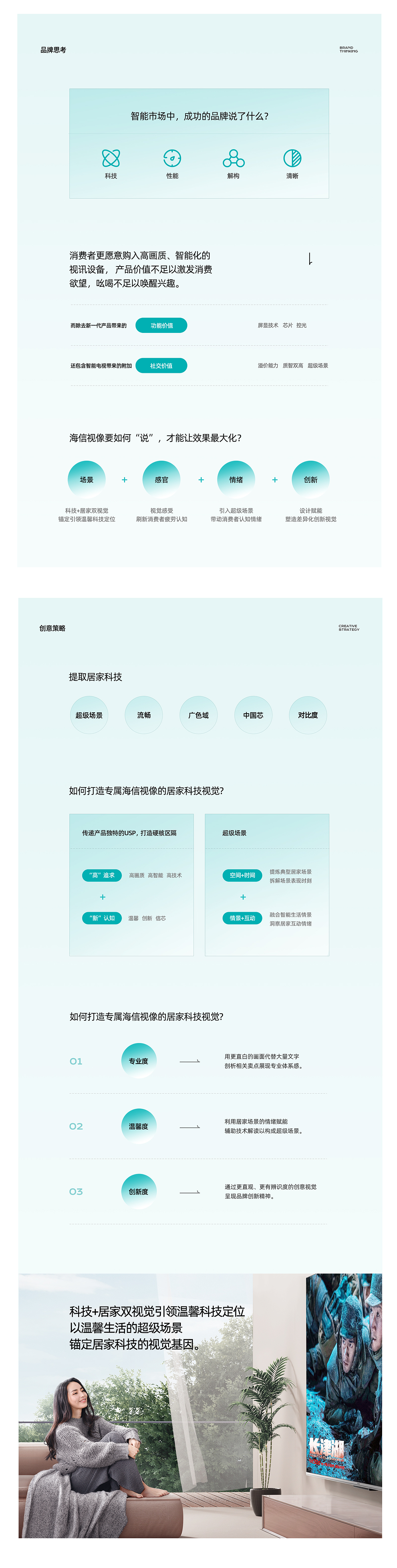 海信电视 x 视觉策划与设计整案落地【潜云品牌传媒】（图ZMjk5MDU1OTQw） - 电商 - 站酷设计师潜云品牌咨询原创素材 - 站酷ZCOOL