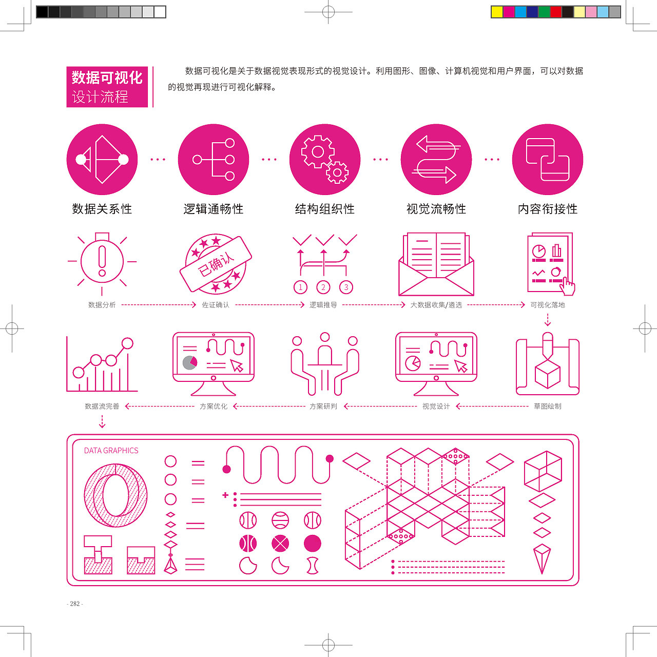 平面设计图解手册（二）（图ZMzUyODk1MjQ4） - 宣传物料 - 站酷设计师吴刚UI原创素材 - 站酷ZCOOL