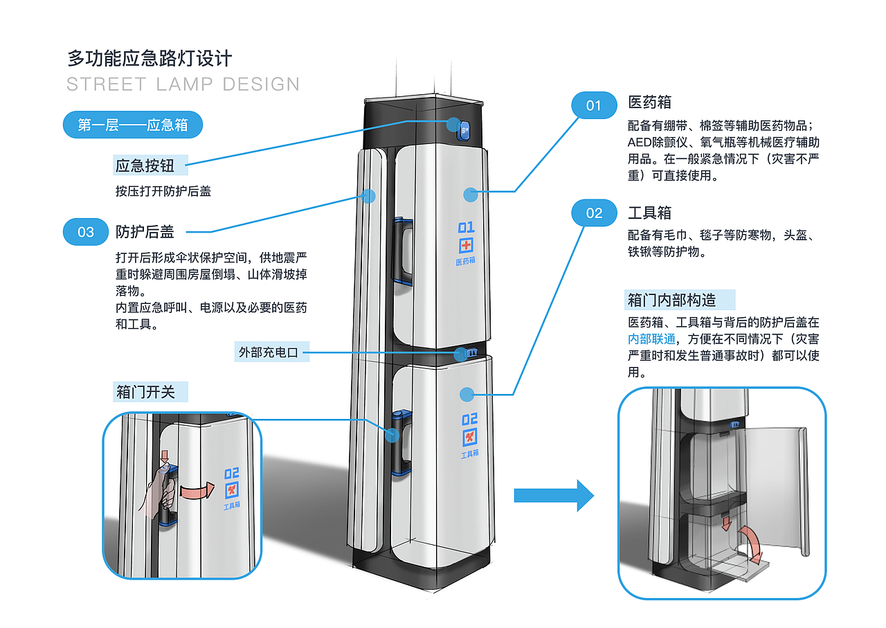 智能交通系统的在公路地震灾害中的应用（图ZMzM2NDU3MjQw） - 其他工业/产品 - 站酷设计师anniewon原创素材 - 站酷ZCOOL