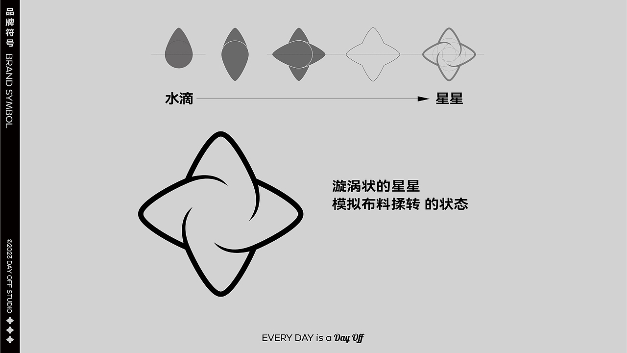 品牌案例分享-休洗DAY OFF（图ZMzM2MDE5MDk2） - 品牌 - 站酷设计师YDH一點鴻設計原创素材 - 站酷ZCOOL