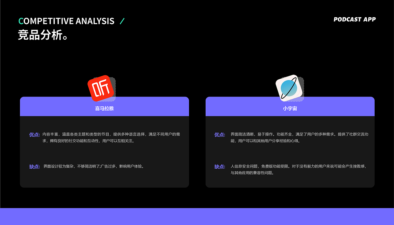中南民族大学丨视觉传达专业丨查同学丨向量设计（图ZMzQ5Mjk1ODI0） - APP界面 - 站酷设计师武汉向量设计原创素材 - 站酷ZCOOL