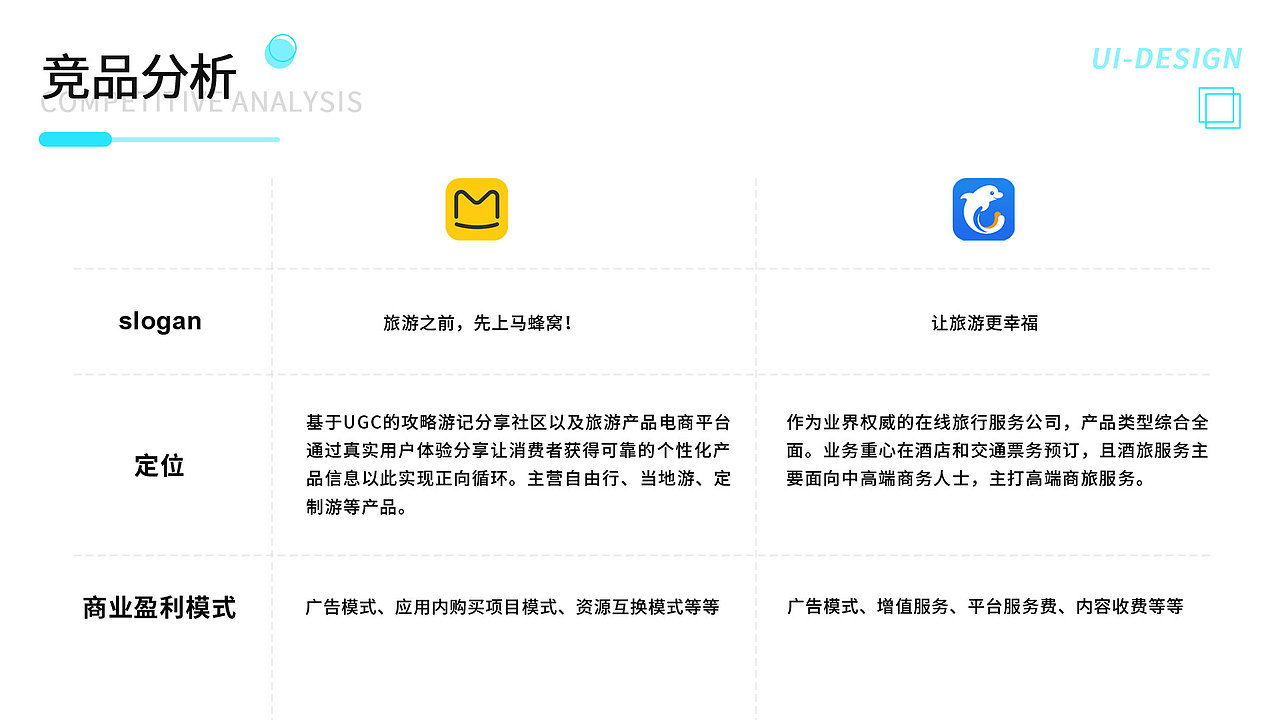 2023年个人作品集 | 求职中（图ZMzU1MDAxNDUy） - 品牌 - 站酷设计师一个达布丢原创素材 - 站酷ZCOOL