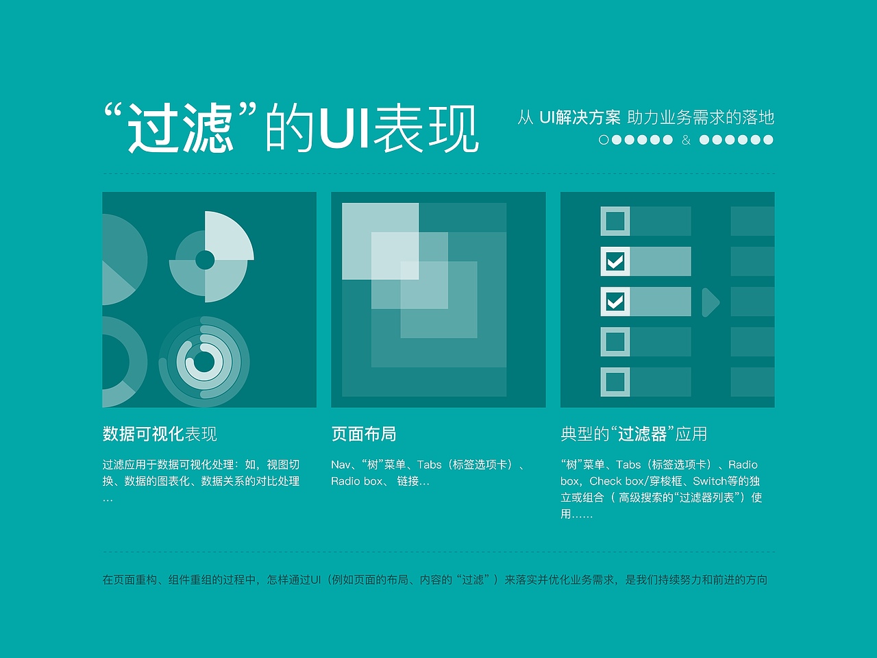 IPD-PPM 2.0 综合项目管理平台
