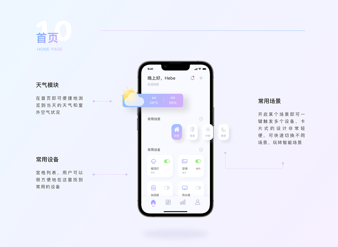 享家——智能家居APP（图ZMzI0MDA2OTQ4） - APP界面 - 站酷设计师Hebe_Lin原创素材 - 站酷ZCOOL