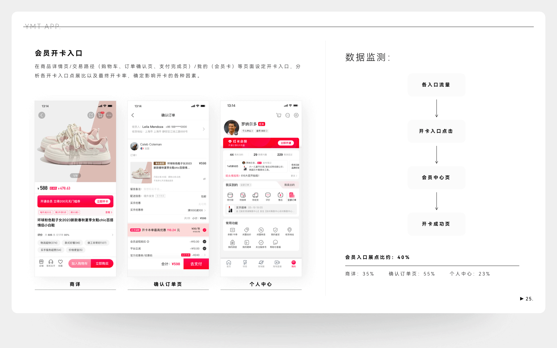 最后一次作品集(2023)