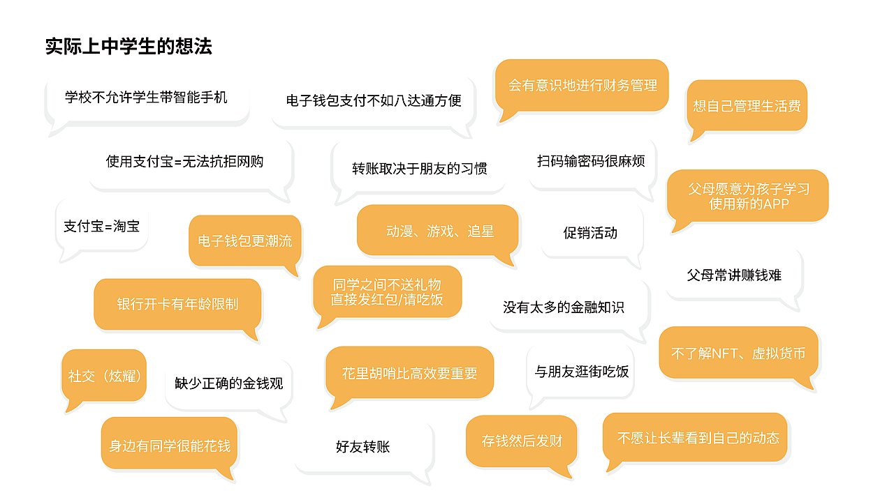 AlipayHK青少年推广策略（图ZMzExMzQxOTky） - 其他 - 站酷设计师清水咲文原创素材 - 站酷ZCOOL