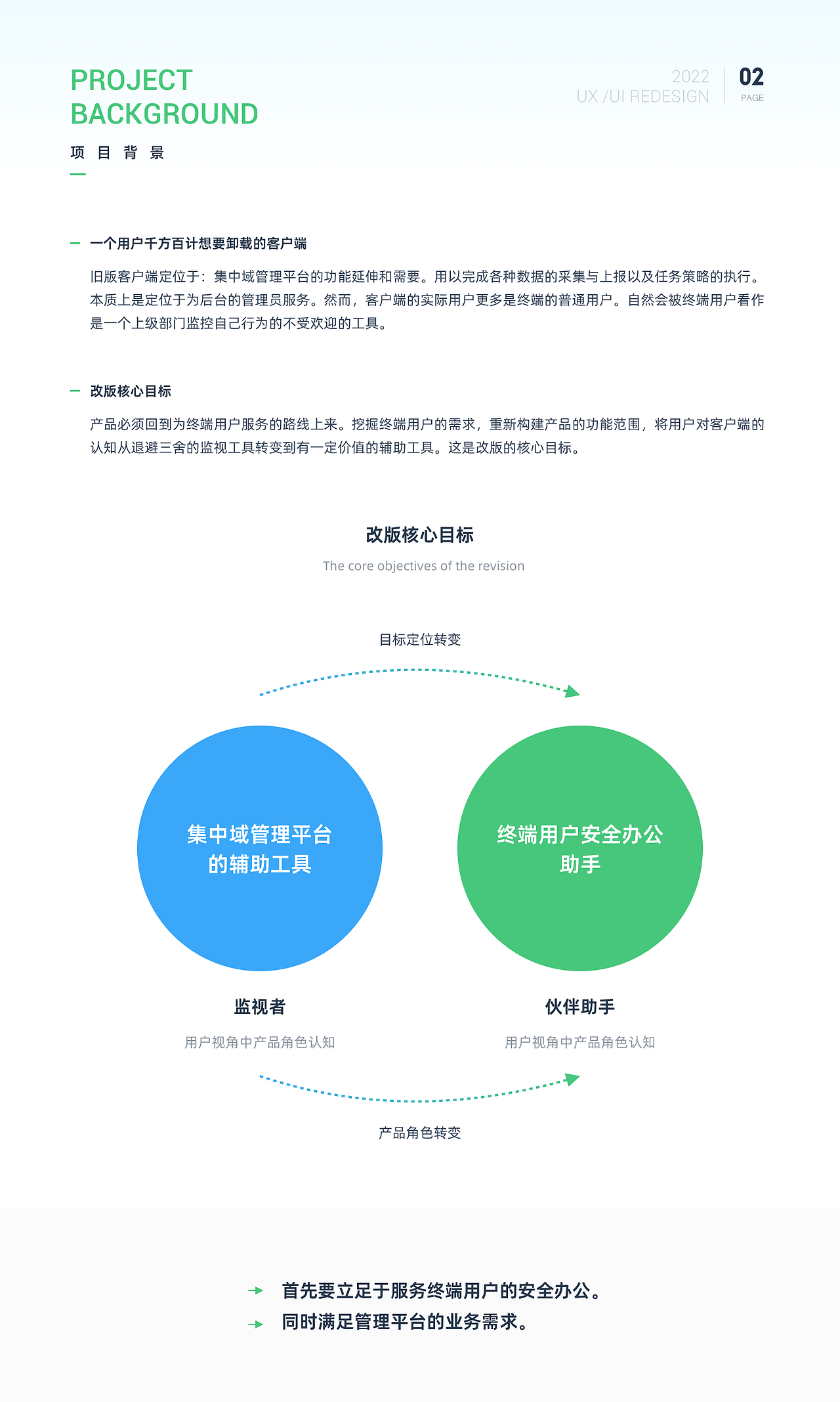 安全办公小助手