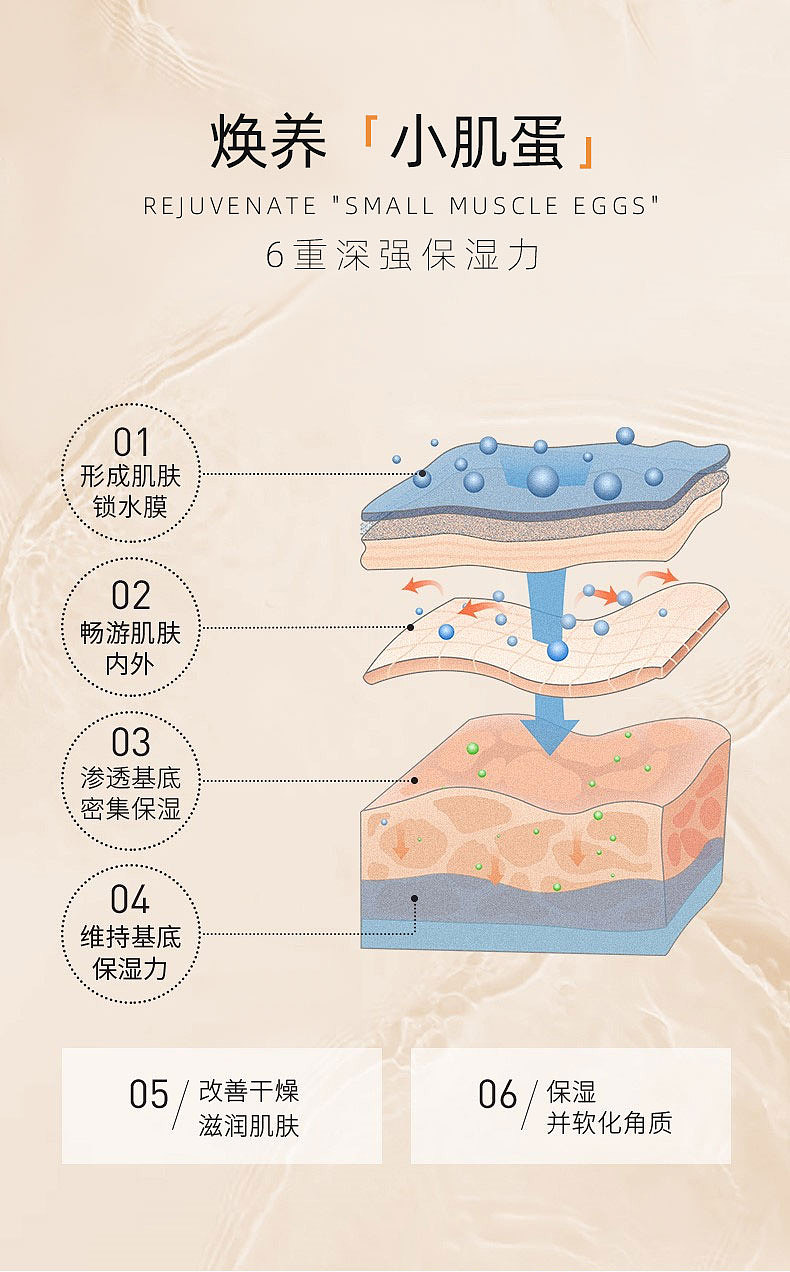 美辰美-鸡蛋肌蛋面膜详情海报化妆品护肤品微商海报