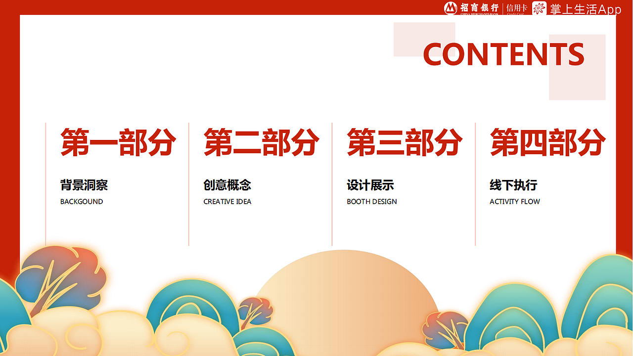 招牌餐厅必享榜-招商银行佛山2023年颁奖典礼-智勇汇