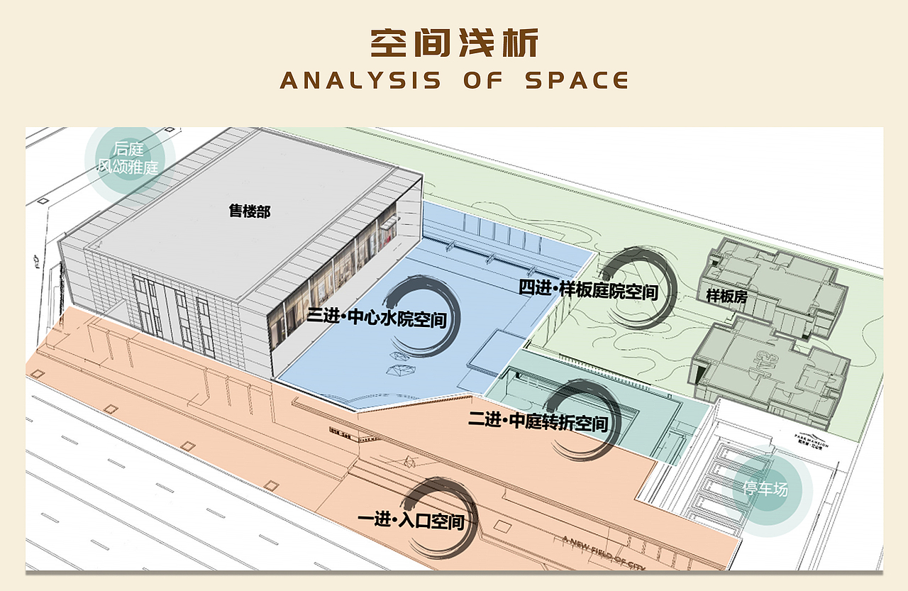阳光城 江山悦