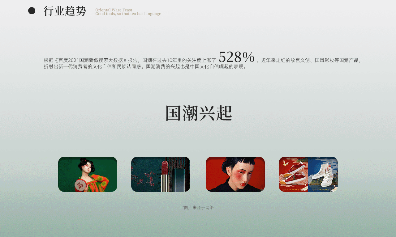 波点视觉X自慢堂品牌升级(图ZMzI2MDIzNTIw) - 电商 - 站酷设计师POP波点视觉原创素材 - 站酷ZCOOL