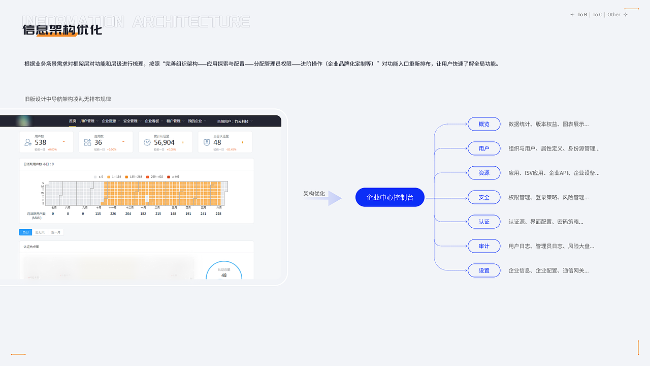 UI/UX作品集（图ZMzQxODU1NjI0） - 软件界面 - 站酷设计师是八月啊原创素材 - 站酷ZCOOL