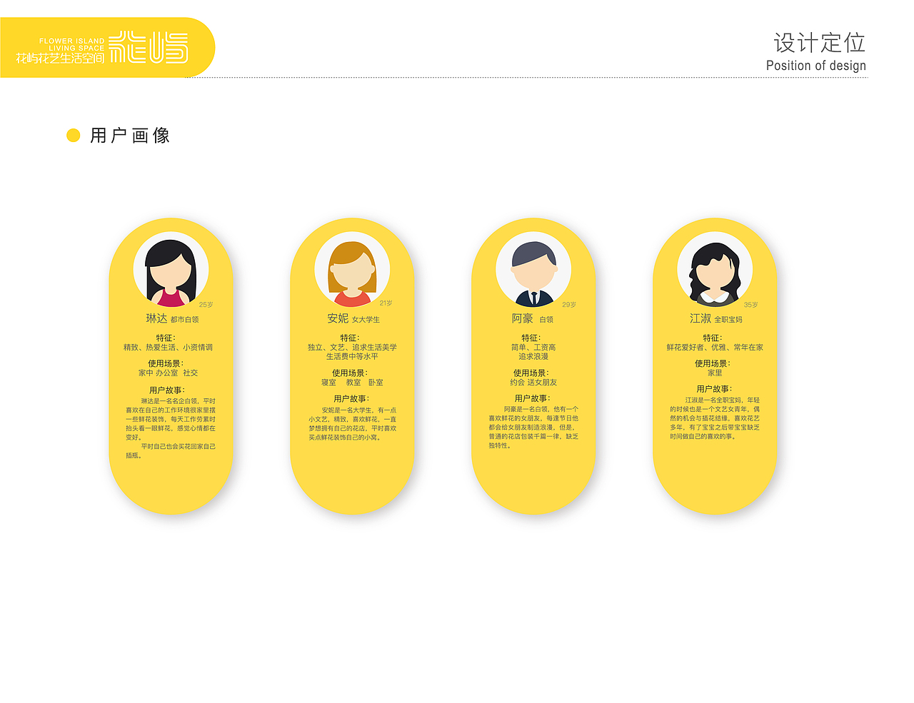 花屿品牌设计与应用（图ZMzAxMDc3MTA0） - 品牌 - 站酷设计师聂丽娟721原创素材 - 站酷ZCOOL