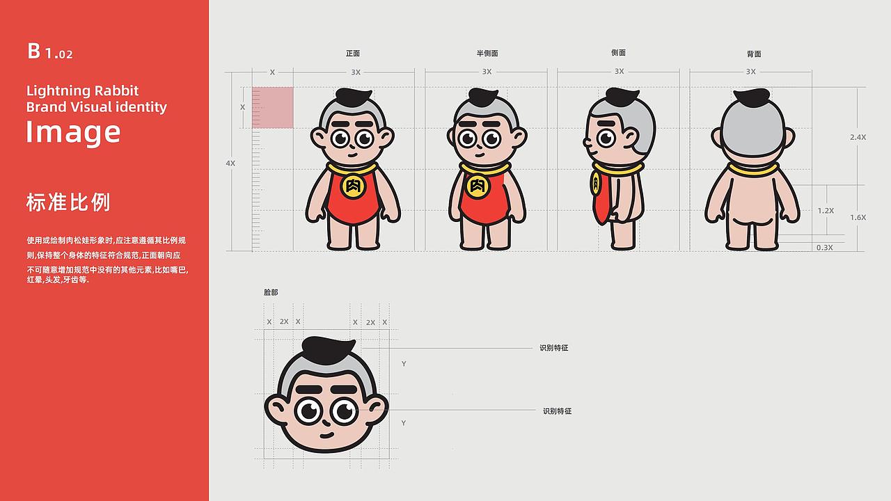 肉松娃品牌卡通IP吉祥物设计｜字体logo设计（图ZMzU1NDc0MTUy） - IP形象 - 站酷设计师KOLIAMIRO原创素材 - 站酷ZCOOL