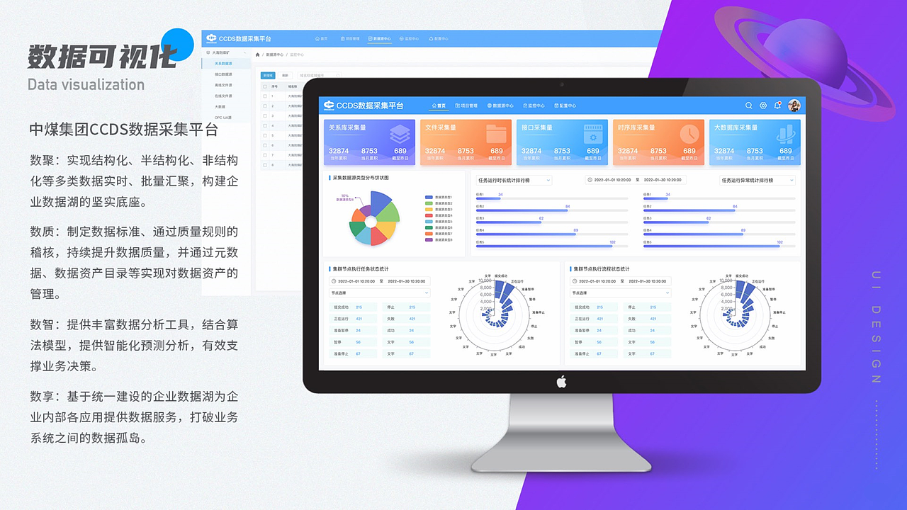 政务综合服务类项目作品合集（图ZMzA5Njg5OTg4） - 其他网页 - 站酷设计师LESLIE1988原创素材 - 站酷ZCOOL