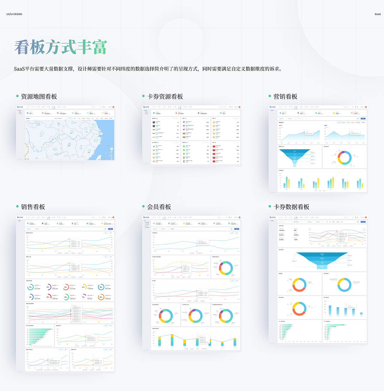 SaaS数字营销数据服务平台