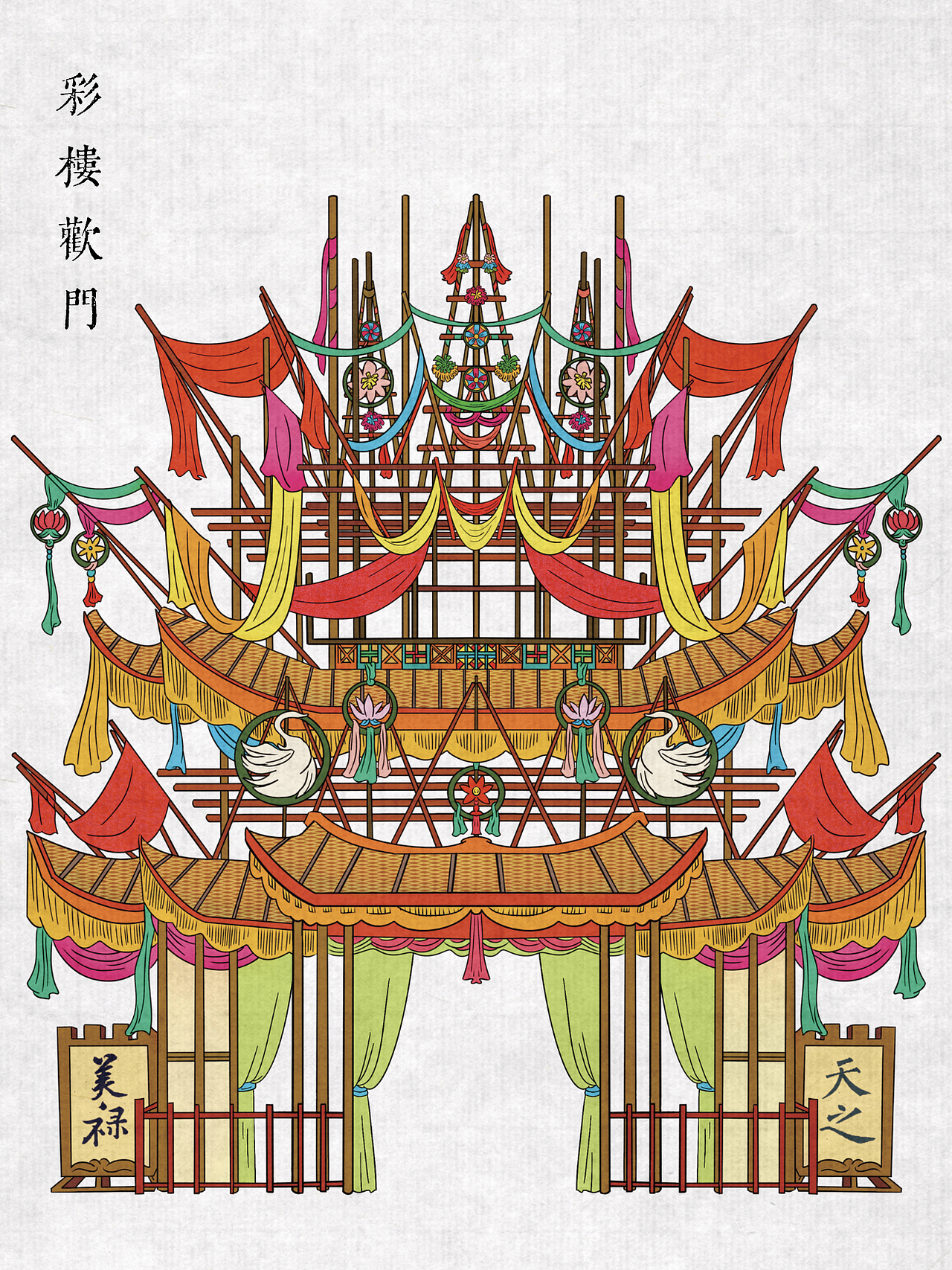 彩楼欢门是画这本书我最开始画的元素,因为对它的描述和想象实在是