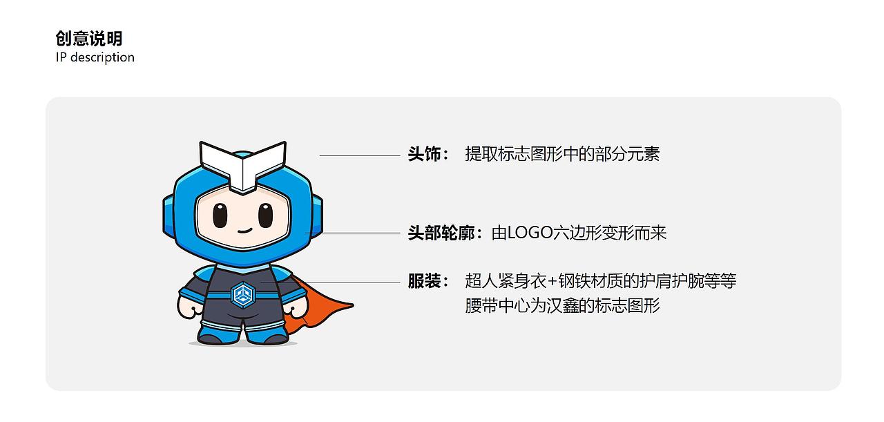 钢铁小助卡通ip形象设计（图ZMzQ4Mjc2NTMy） - IP形象 - 站酷设计师力英品牌设计原创素材 - 站酷ZCOOL
