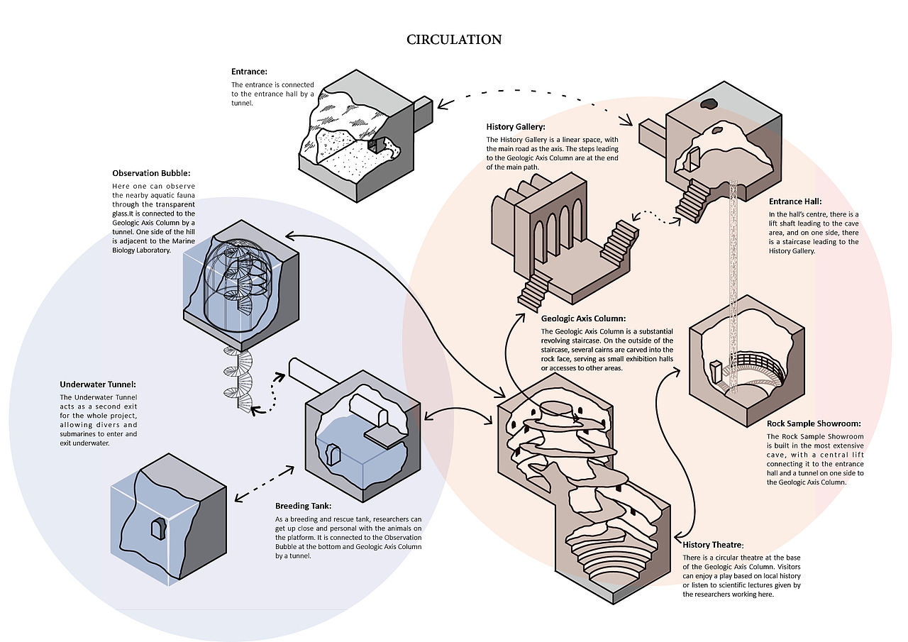 作品集-arCh-pOrtfOliO