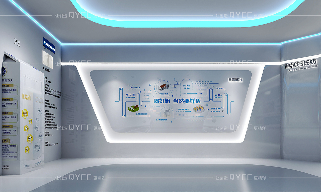 企业展厅设计-乳业展厅