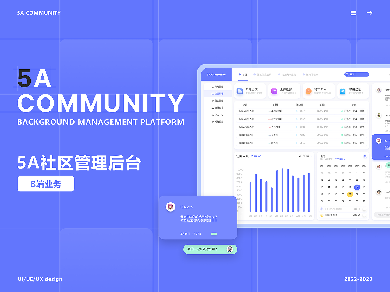 社区网站后台B端设计丨清新韵味的简洁