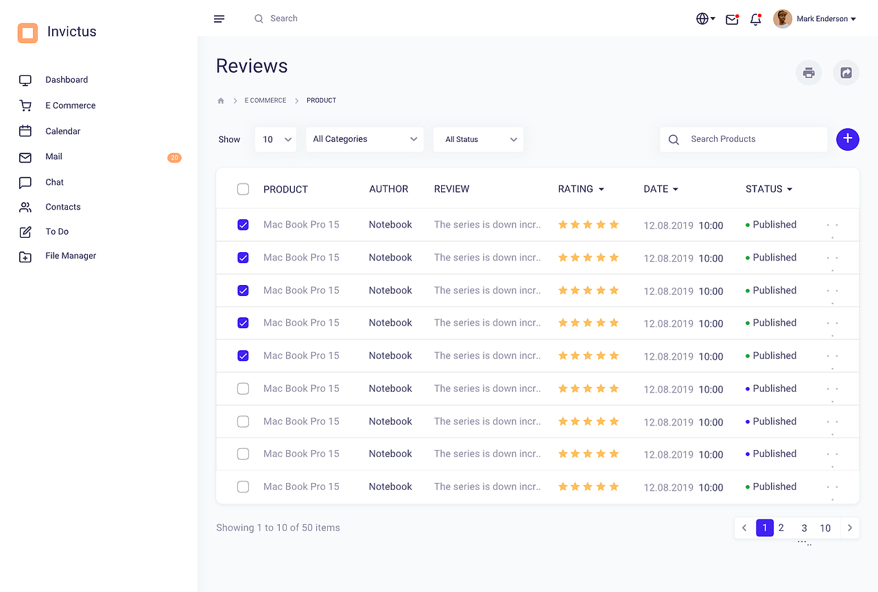 一套商城后台管理界面 含订单/商品/客服/ 工作计划等