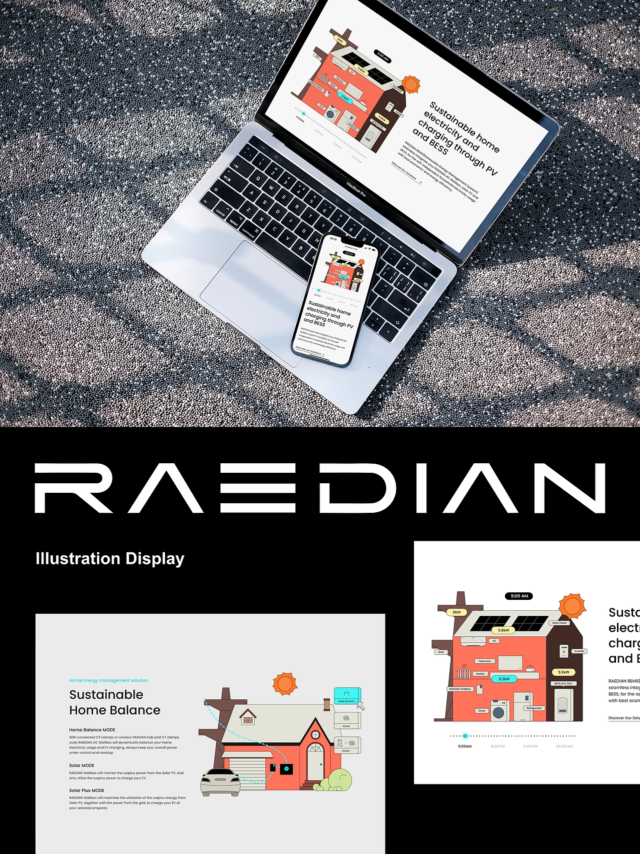 睿电新能源—Energize your sustainable future