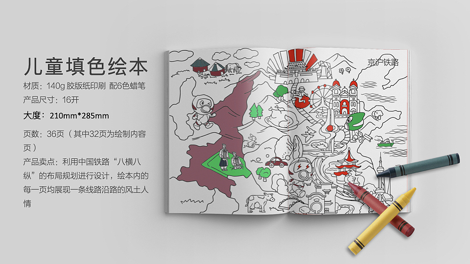 掌上高铁app品牌IP及衍生品规划方案